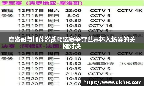 摩洛哥与加蓬激战预选赛争夺世界杯入场券的关键对决