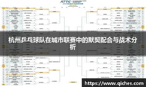 杭州乒乓球队在城市联赛中的默契配合与战术分析